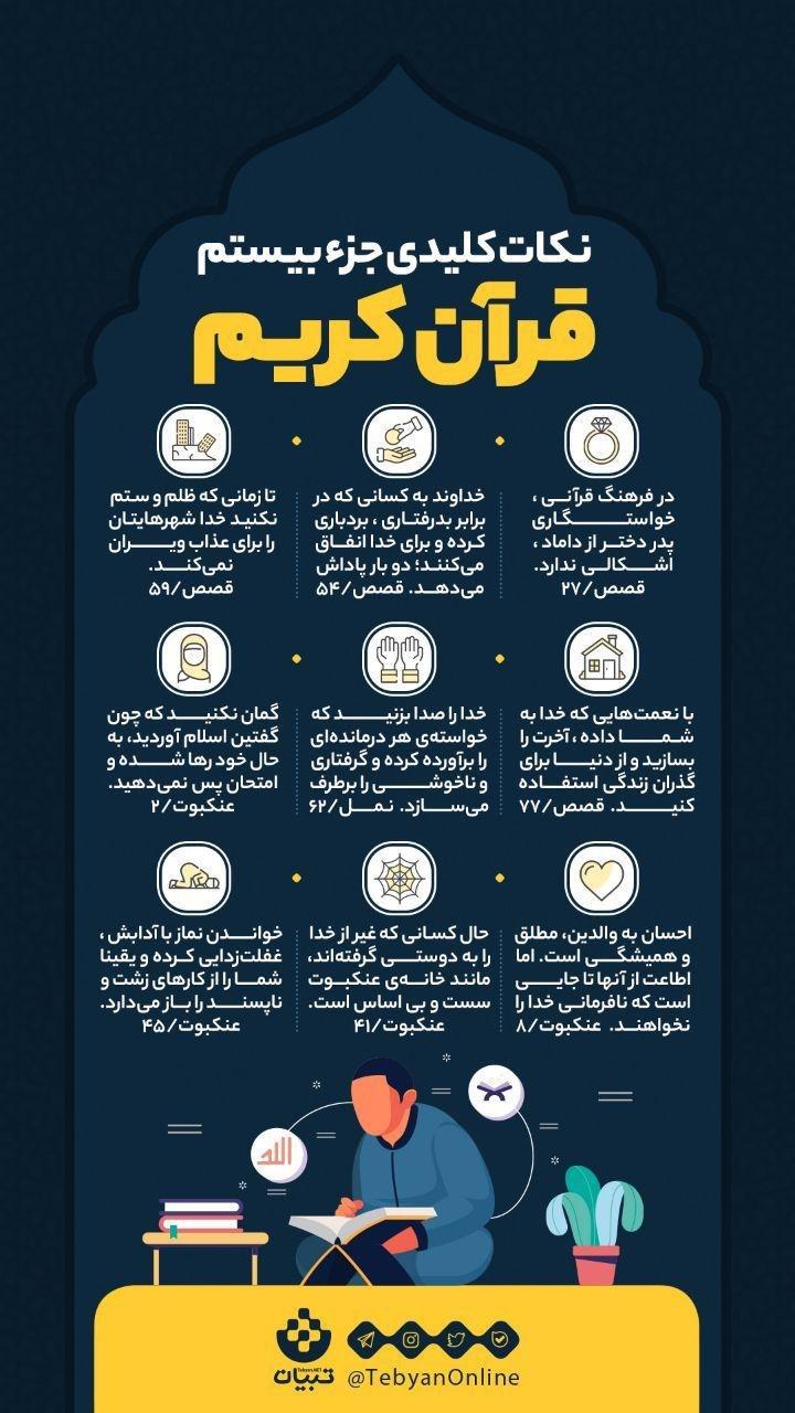 نکات کلیدی جزء بیستم قرآن